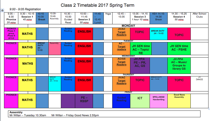 Fill in timetable certificate. Class timetable. TSUE timetable. Kates timetable. Timetable для модератора.